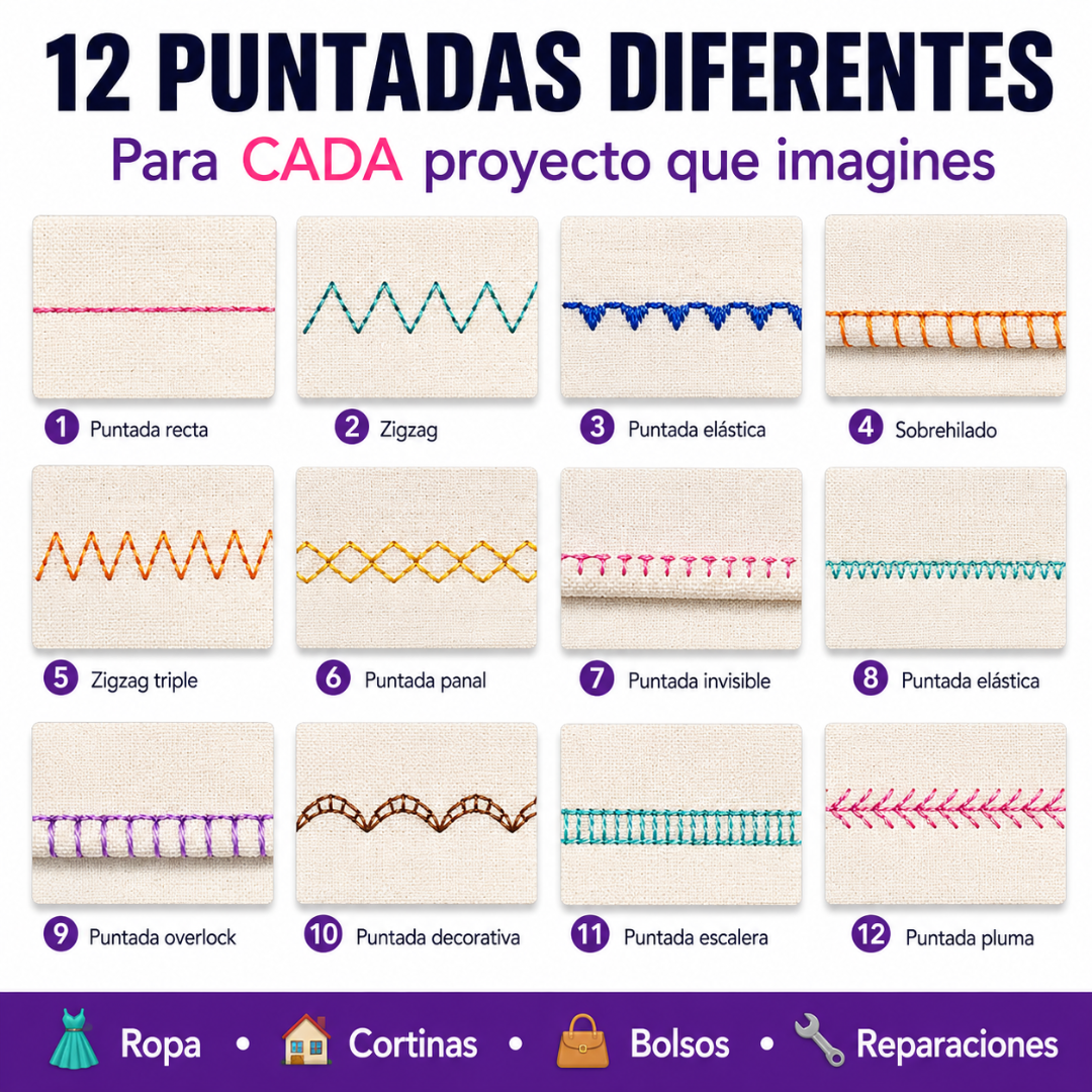 Máquina De Coser 12 Puntadas + Kit De Costura