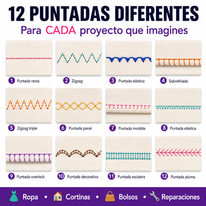 Máquina De Coser 12 Puntadas + Kit De Costura